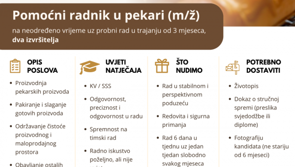 Pomoćni radnik u pekari (m/ž)